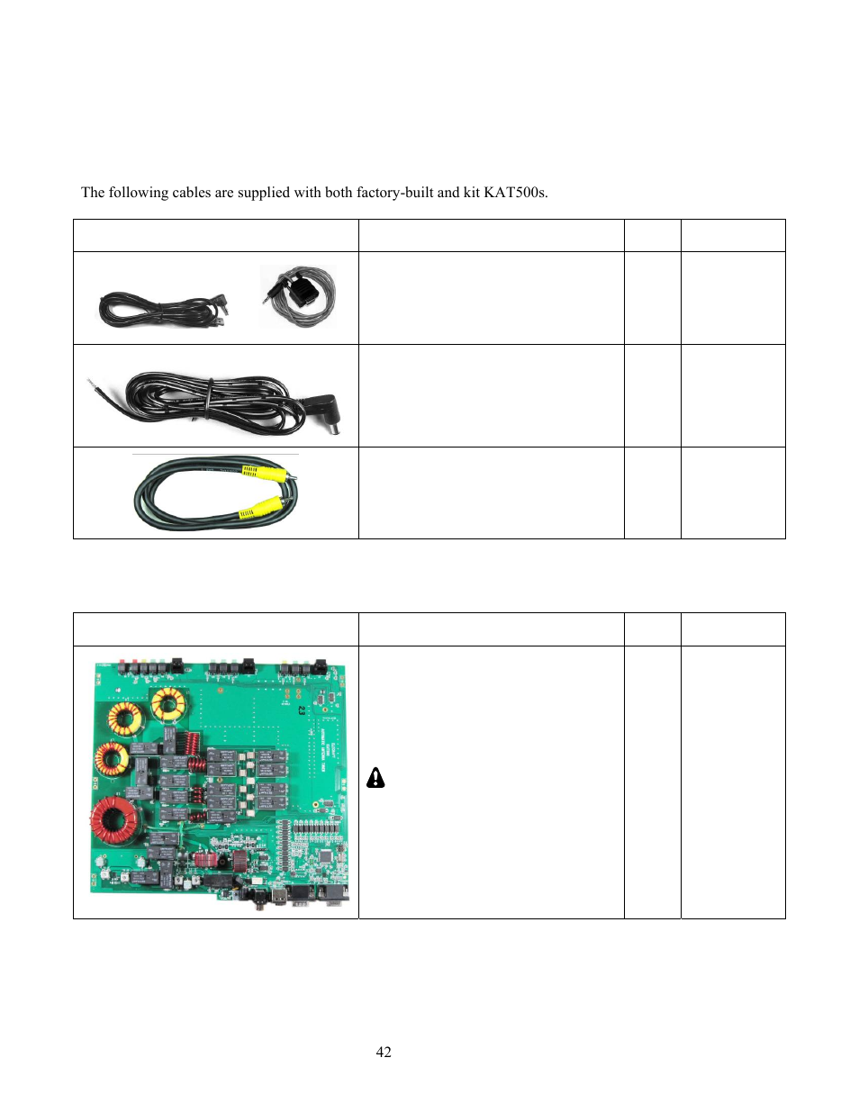 Appendix a parts list, Kat500 cable set, Kat500 circuit board | Elecraft KAT500 Owners Manual User Manual | Page 45 / 50