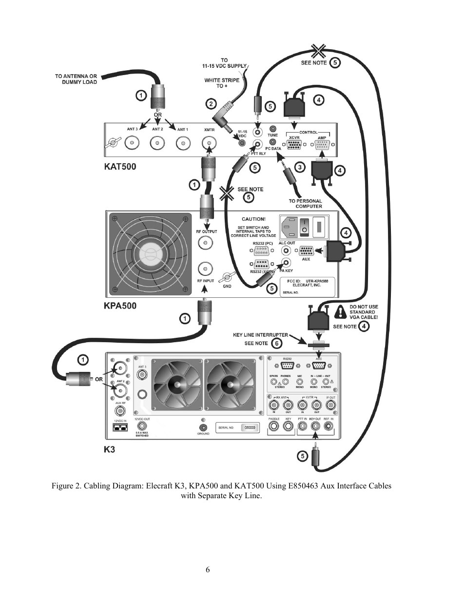 Elecraft KAT500 Owners Manual User Manual | Page 9 / 50
