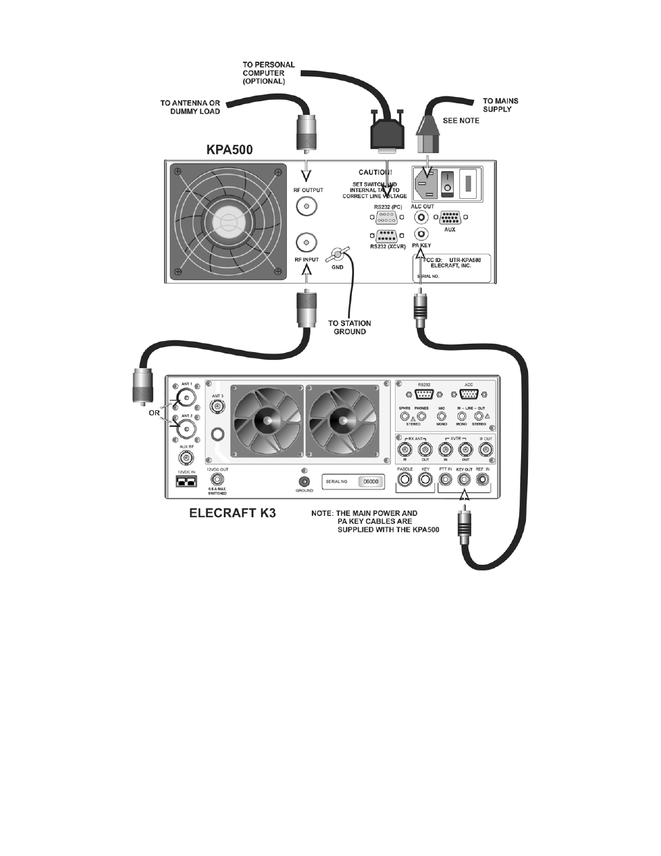 Elecraft KPA500 Owner's Manual User Manual | Page 12 / 28