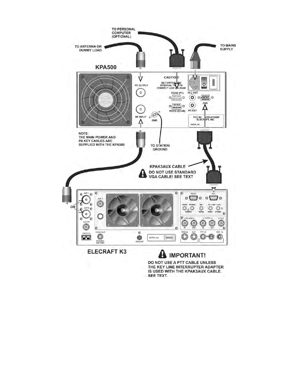 Elecraft KPA500 Owner's Manual User Manual | Page 13 / 28