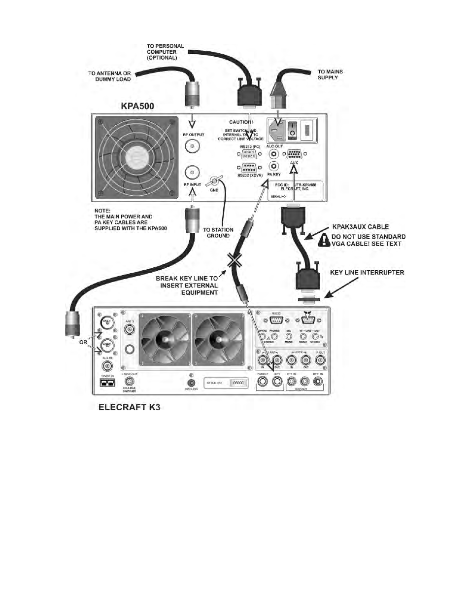 Elecraft KPA500 Owner's Manual User Manual | Page 14 / 28
