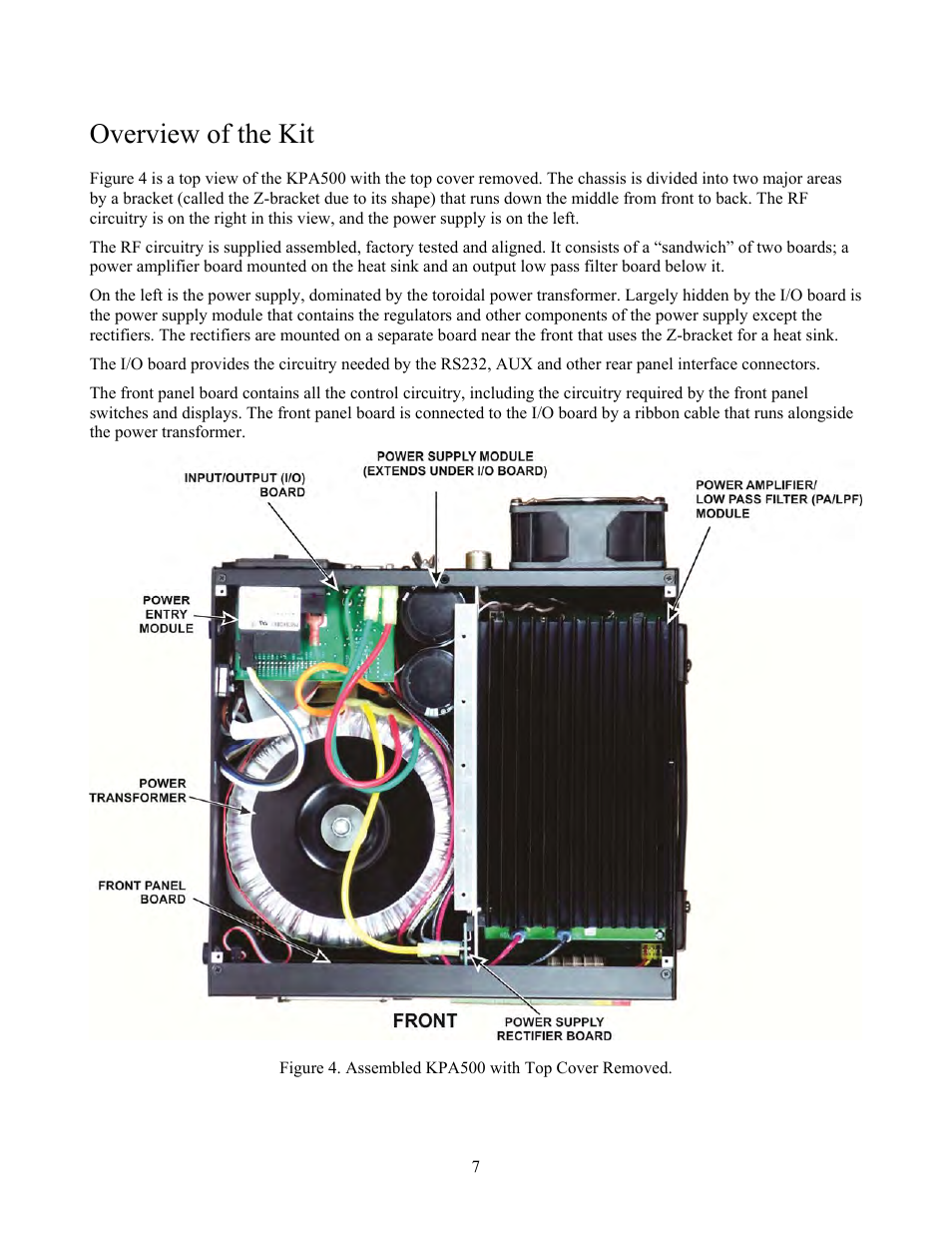 Overview of the kit | Elecraft KPA500 Kit Assembly Manual User Manual | Page 8 / 54