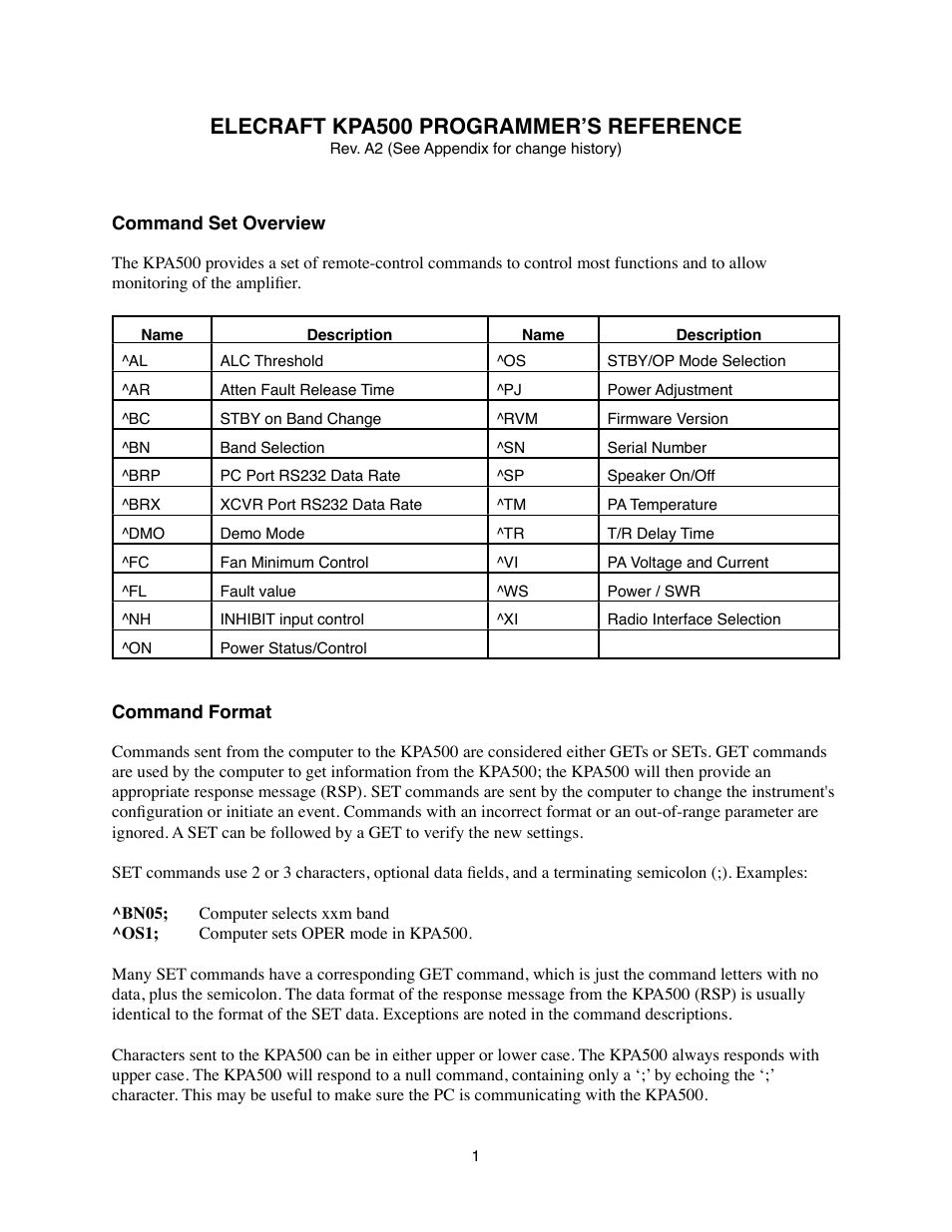 Elecraft KPA500 Prog. Reference User Manual | 5 pages