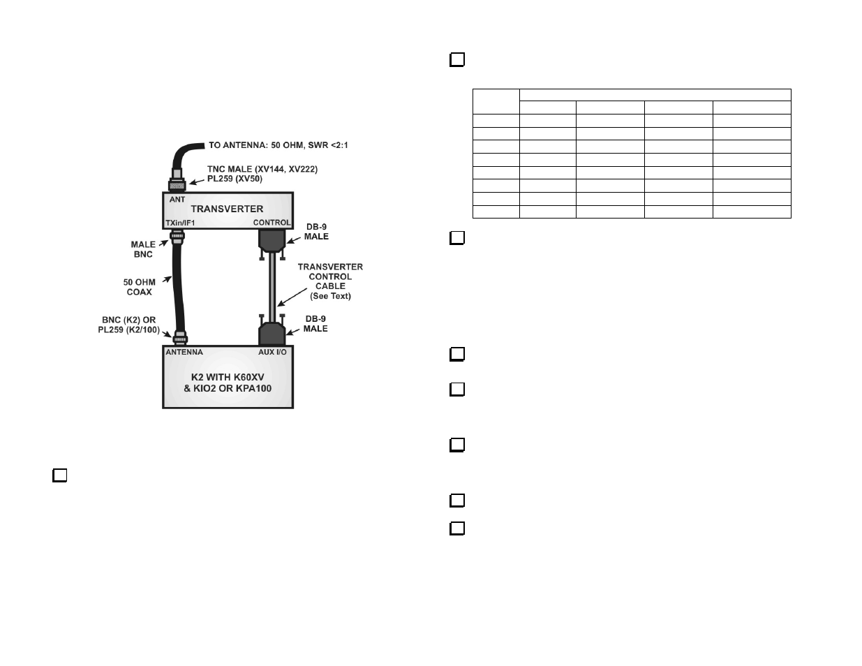 Elecraft XV Transverter Owner's Manual User Manual | Page 12 / 51