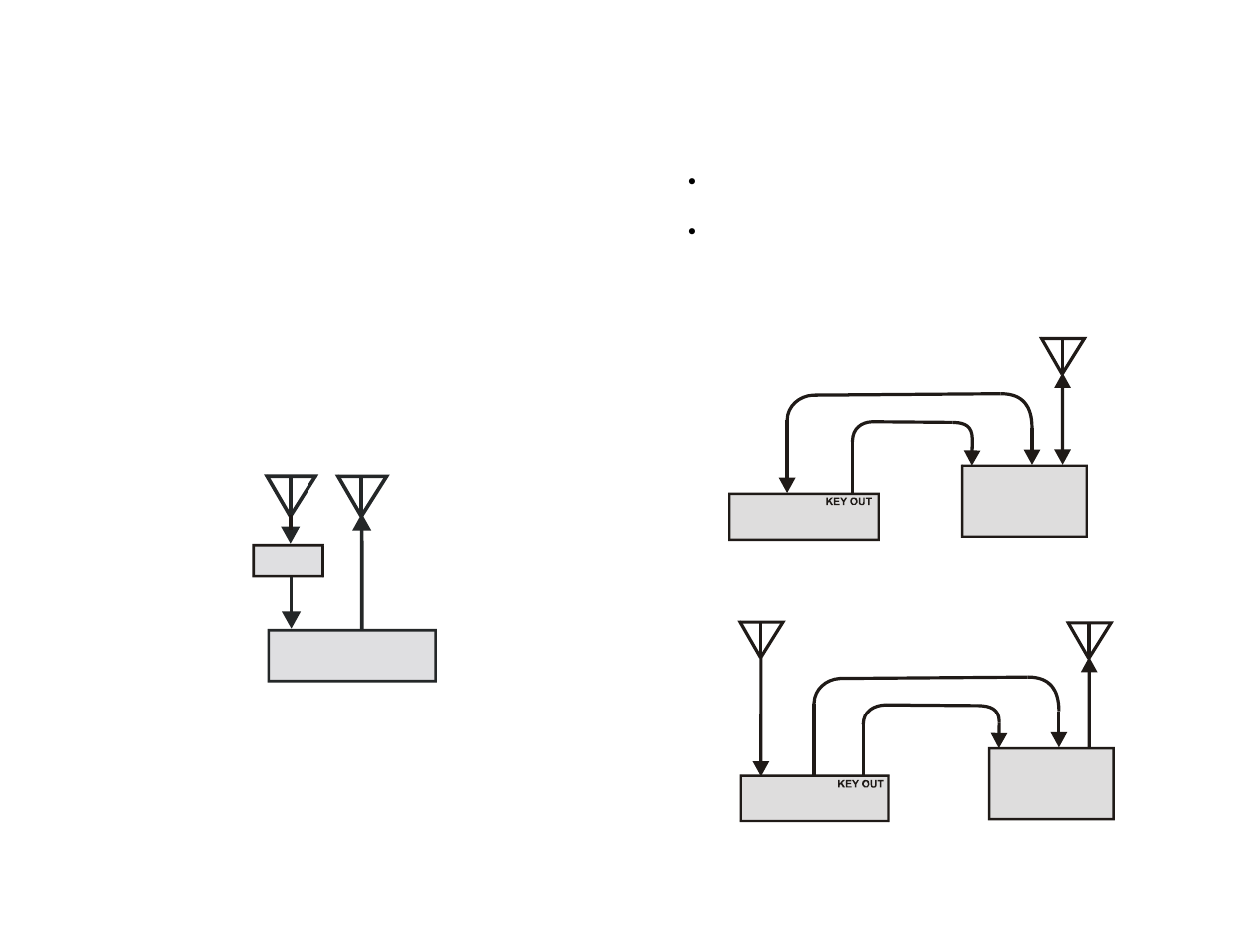 Using an external receive preamplifier, Using an external power amplifier | Elecraft XV Transverter Owner's Manual User Manual | Page 19 / 51