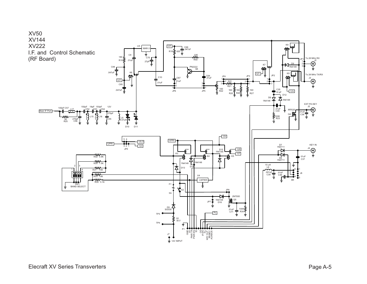Elecraft xv series transverters page a-5 | Elecraft XV Transverter Owner's Manual User Manual | Page 42 / 51