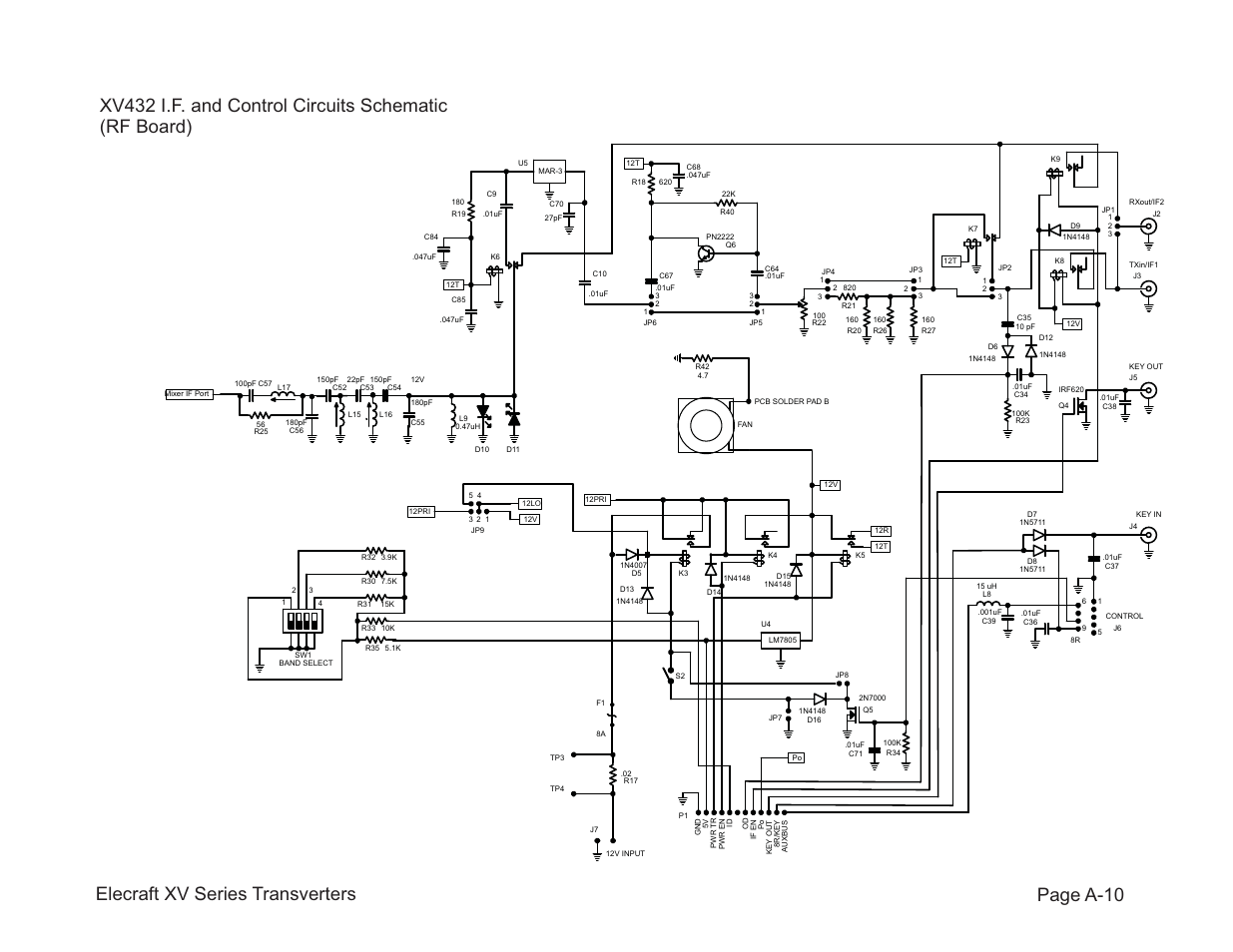 Elecraft XV Transverter Owner's Manual User Manual | Page 47 / 51