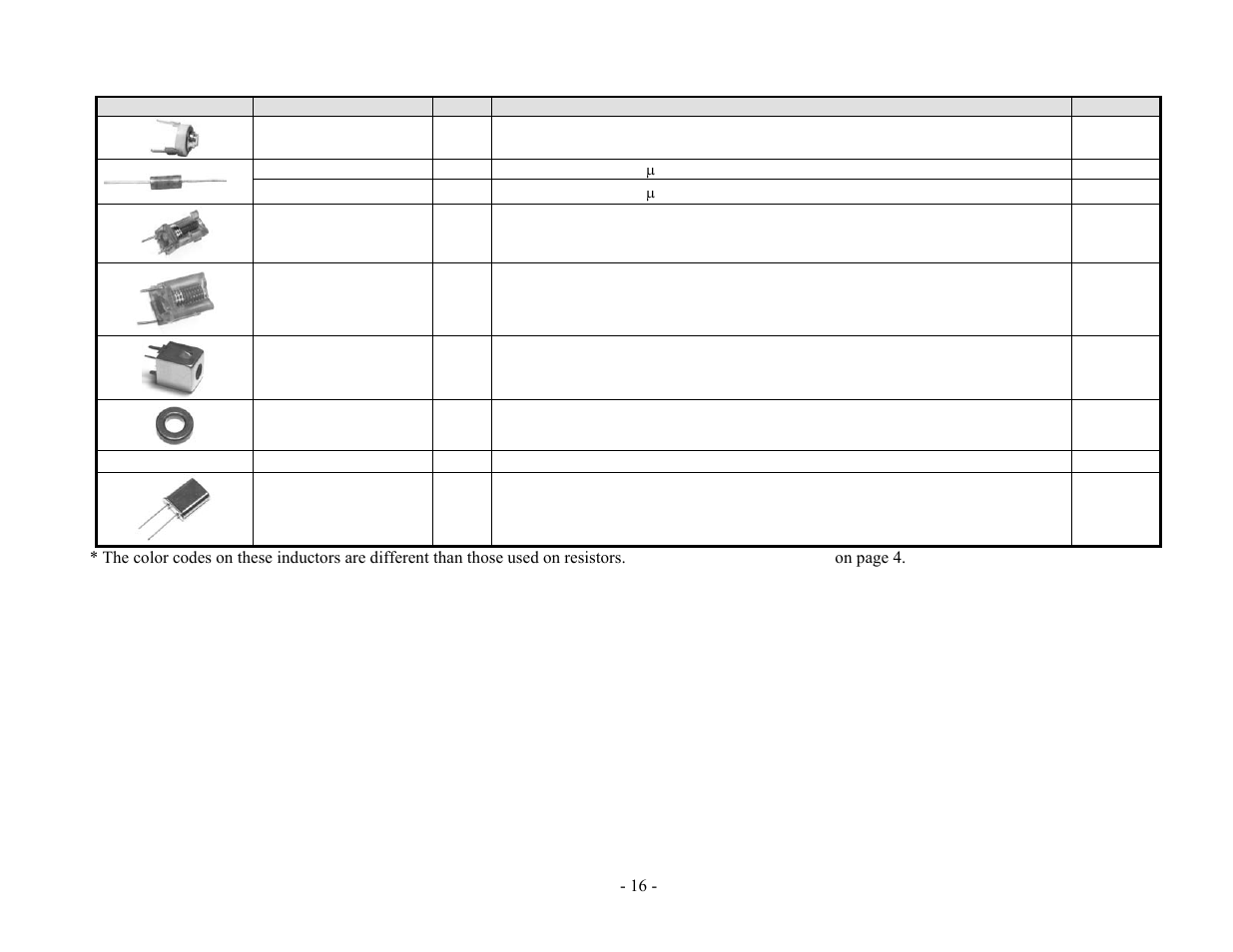 Elecraft XV Assembly Manual for XV222 User Manual | Page 19 / 57