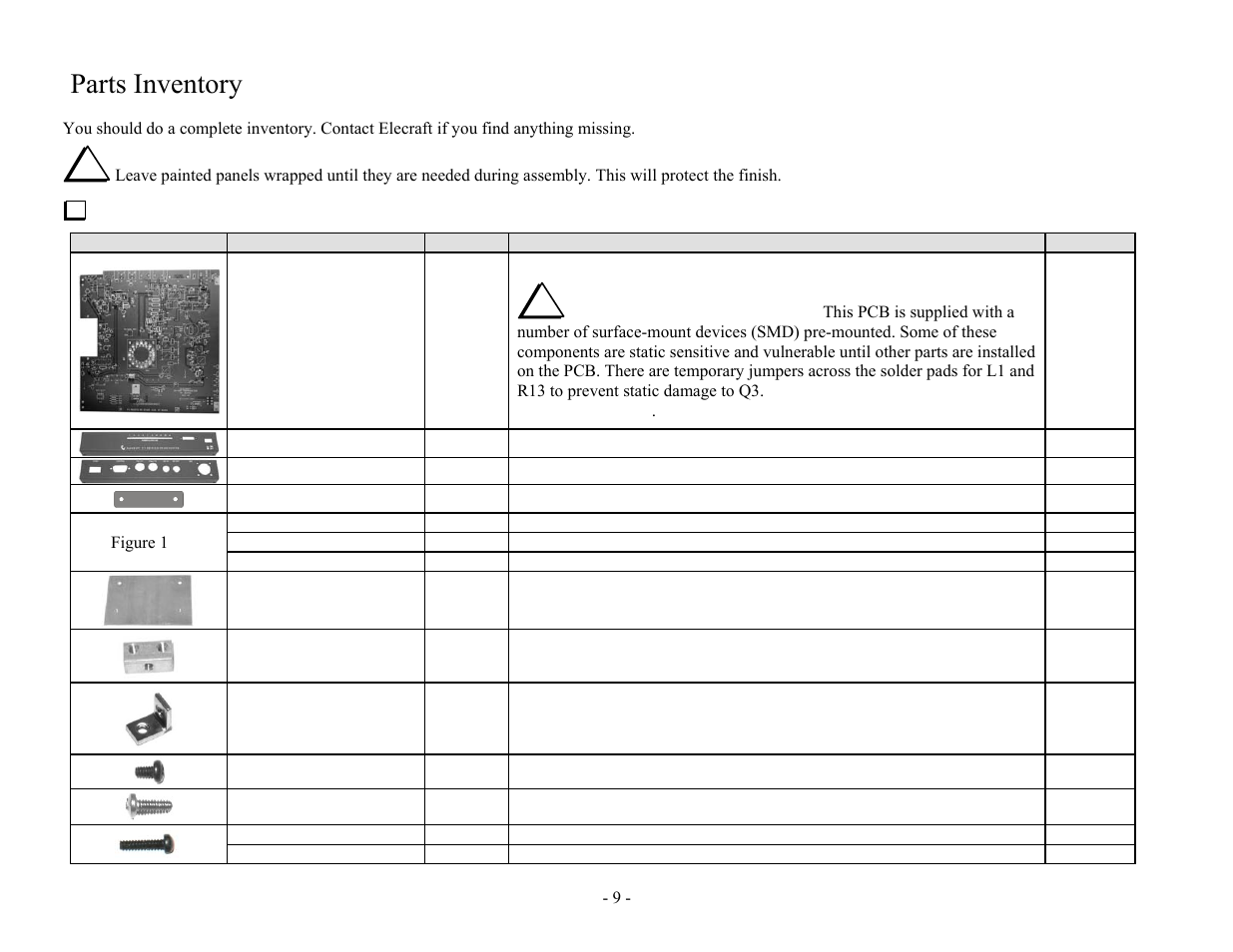 Parts inventory | Elecraft XV Assembly Manual for XV432 MHz User Manual | Page 11 / 48