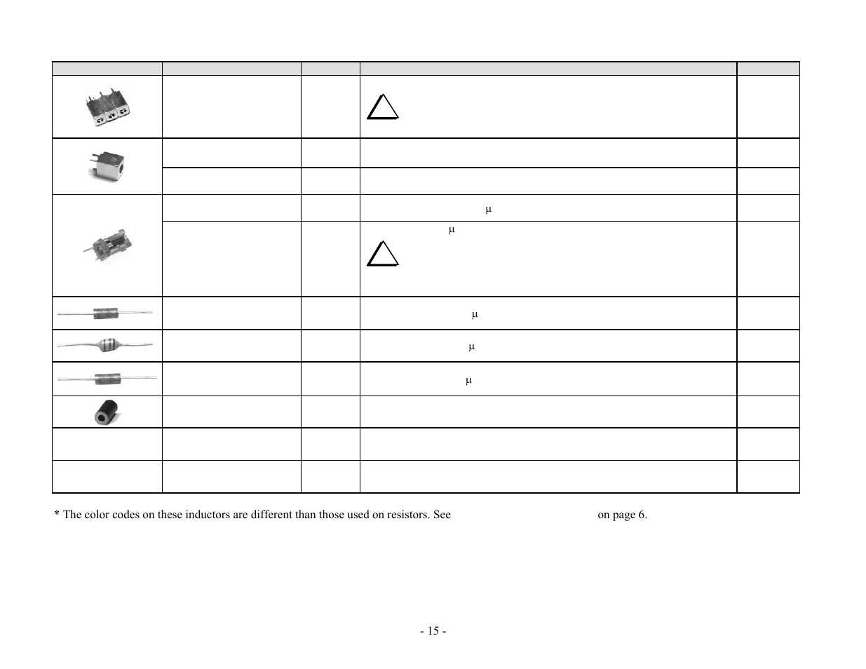 Elecraft XV Assembly Manual for XV432 MHz User Manual | Page 17 / 48