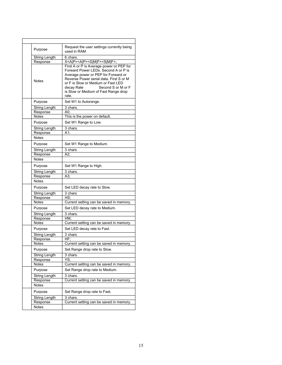 Elecraft W1 User Manual | Page 15 / 15