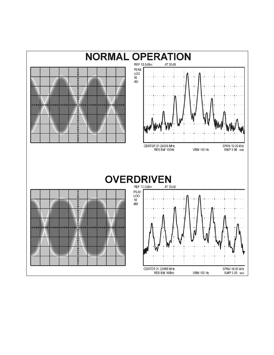 Elecraft 2T-Gen User Manual | Page 6 / 8