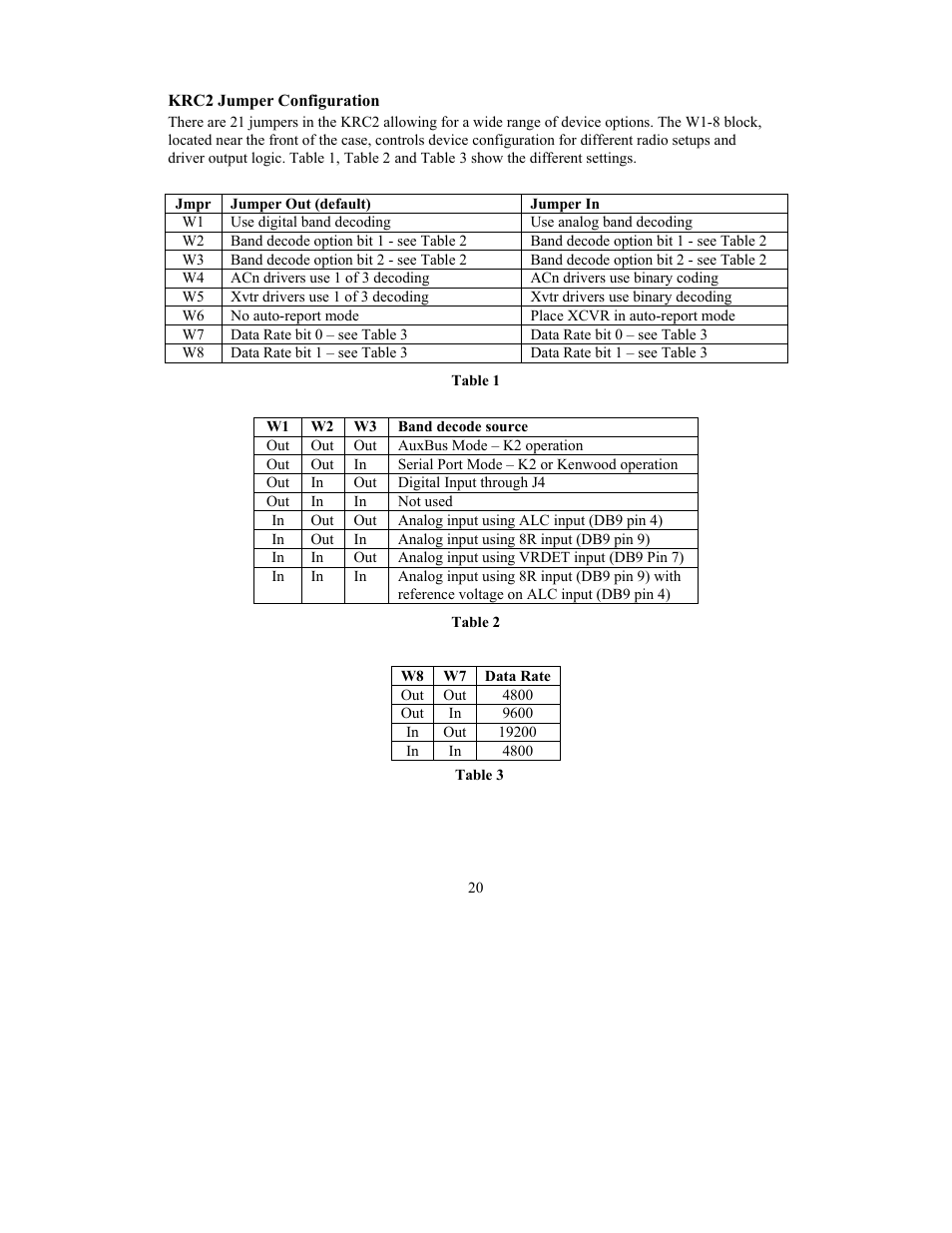Elecraft KRC2 Manual User Manual | Page 20 / 34