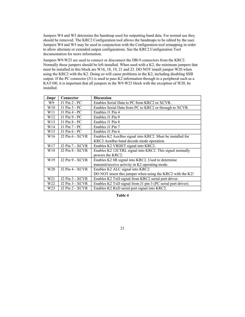 Elecraft KRC2 Manual User Manual | Page 21 / 34
