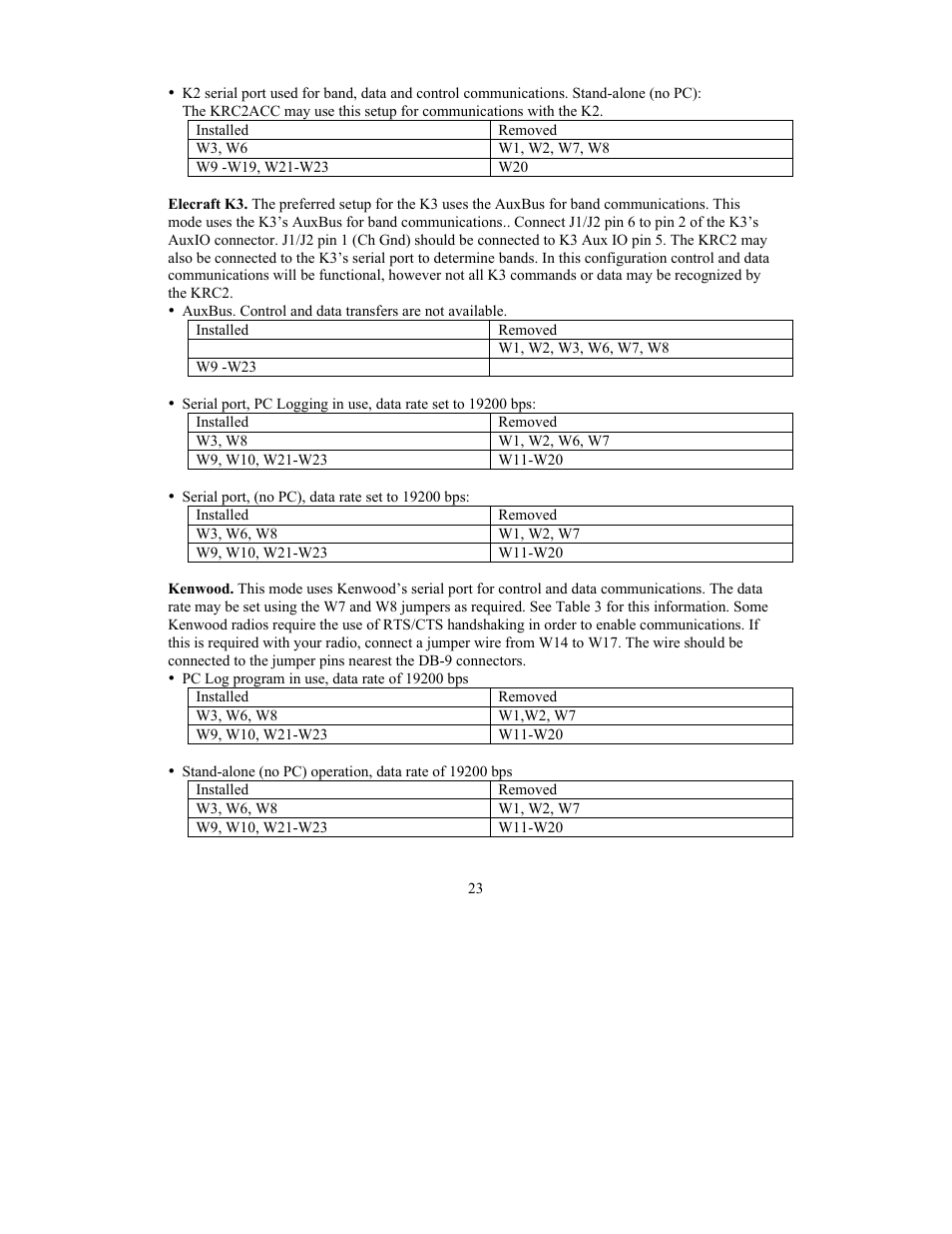 Elecraft KRC2 Manual User Manual | Page 23 / 34