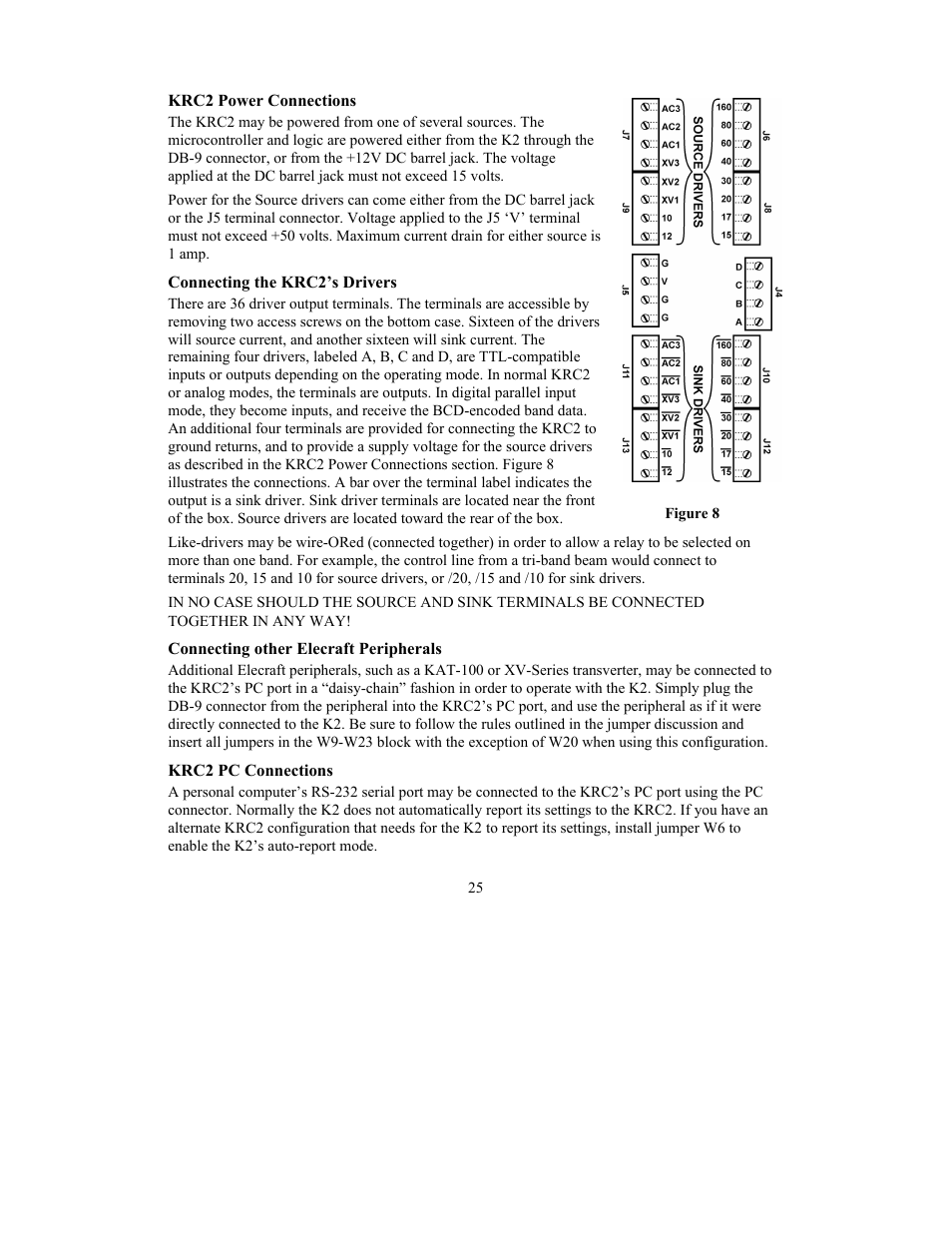 Elecraft KRC2 Manual User Manual | Page 25 / 34