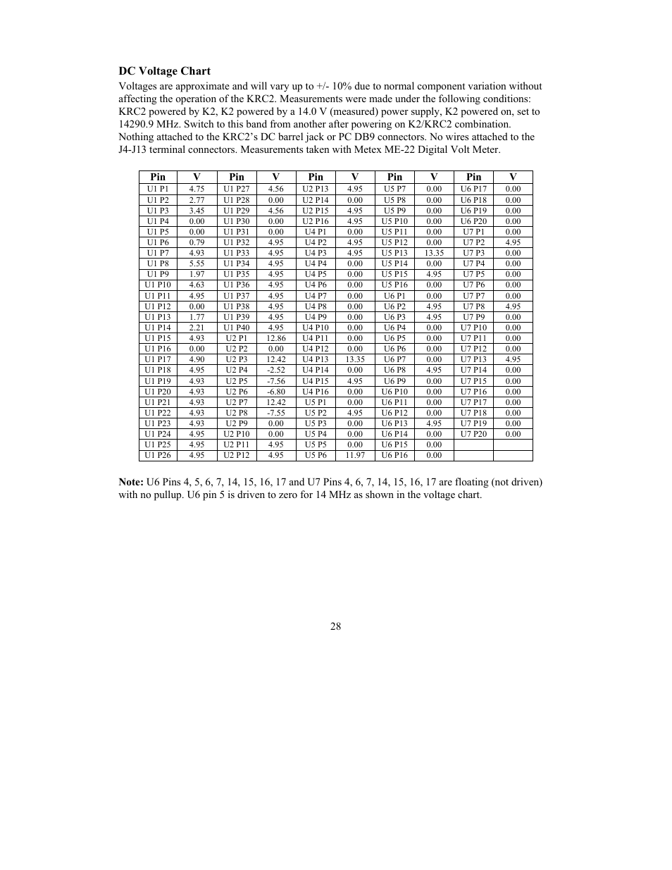 Dc voltage chart | Elecraft KRC2 Manual User Manual | Page 28 / 34