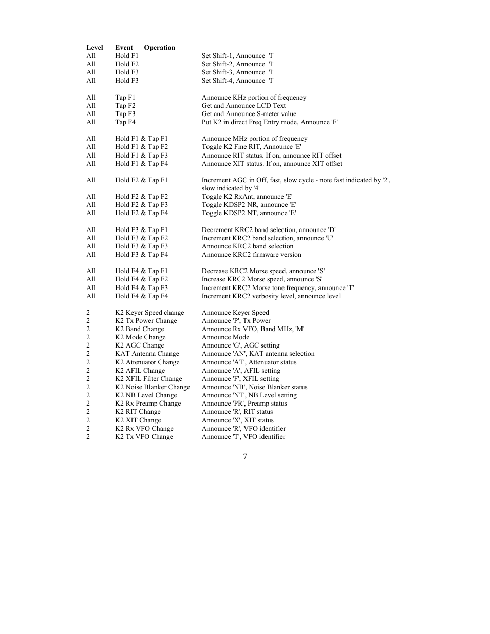 Elecraft KRC2ACC User Manual | Page 7 / 8