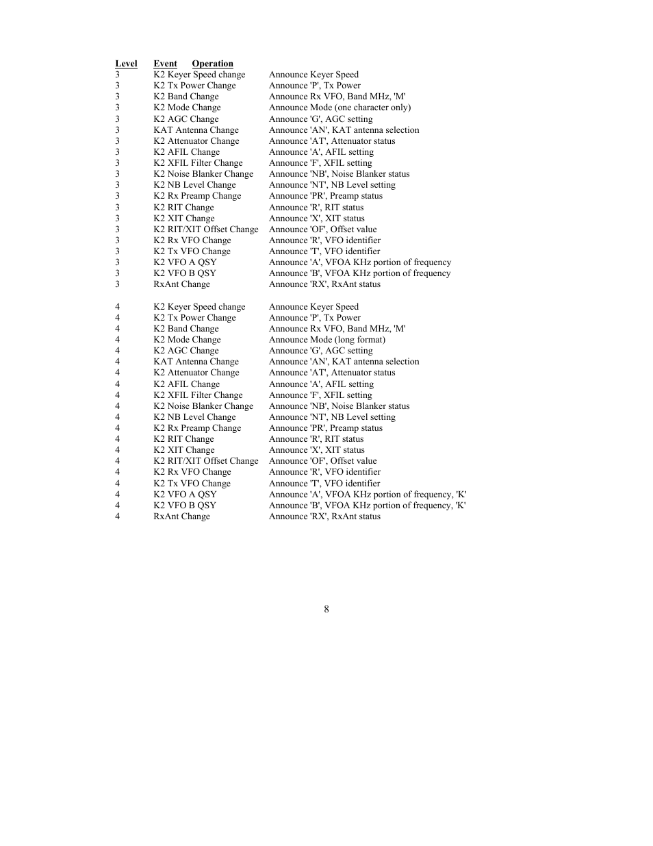 Elecraft KRC2ACC User Manual | Page 8 / 8