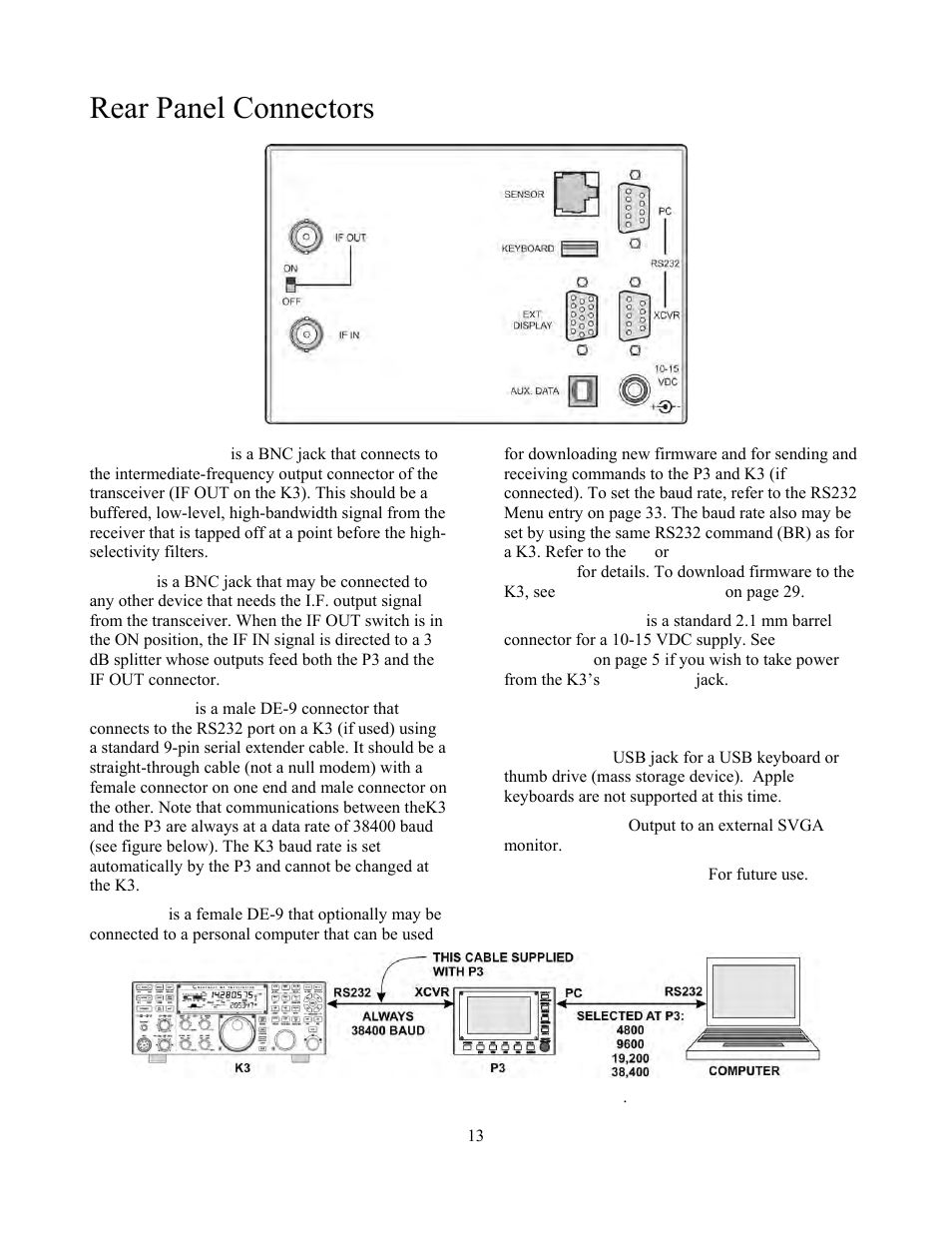 Rear panel connectors | Elecraft P3 High-Performance Panadapter Manual User Manual | Page 13 / 60