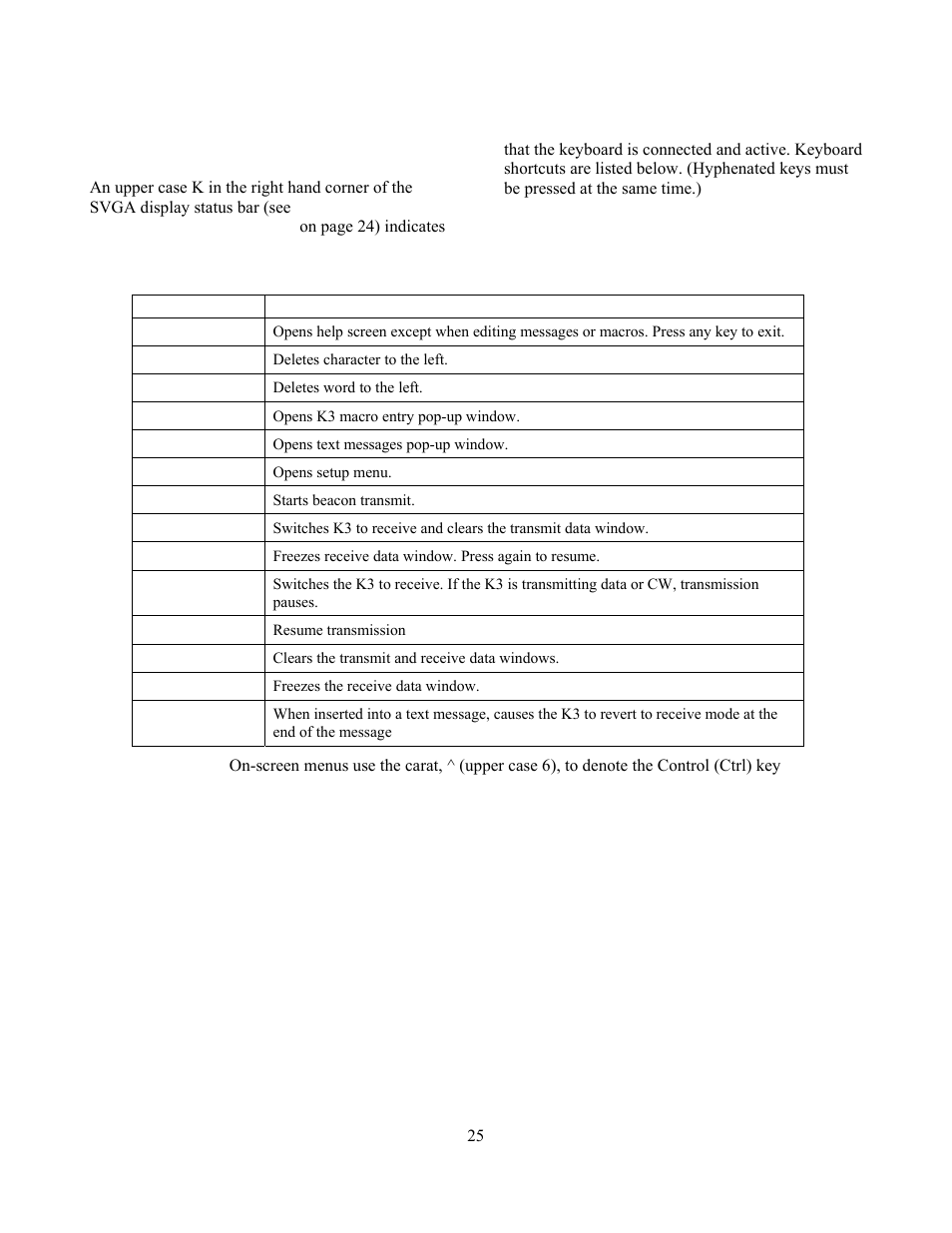 Elecraft P3 High-Performance Panadapter Manual User Manual | Page 25 / 60