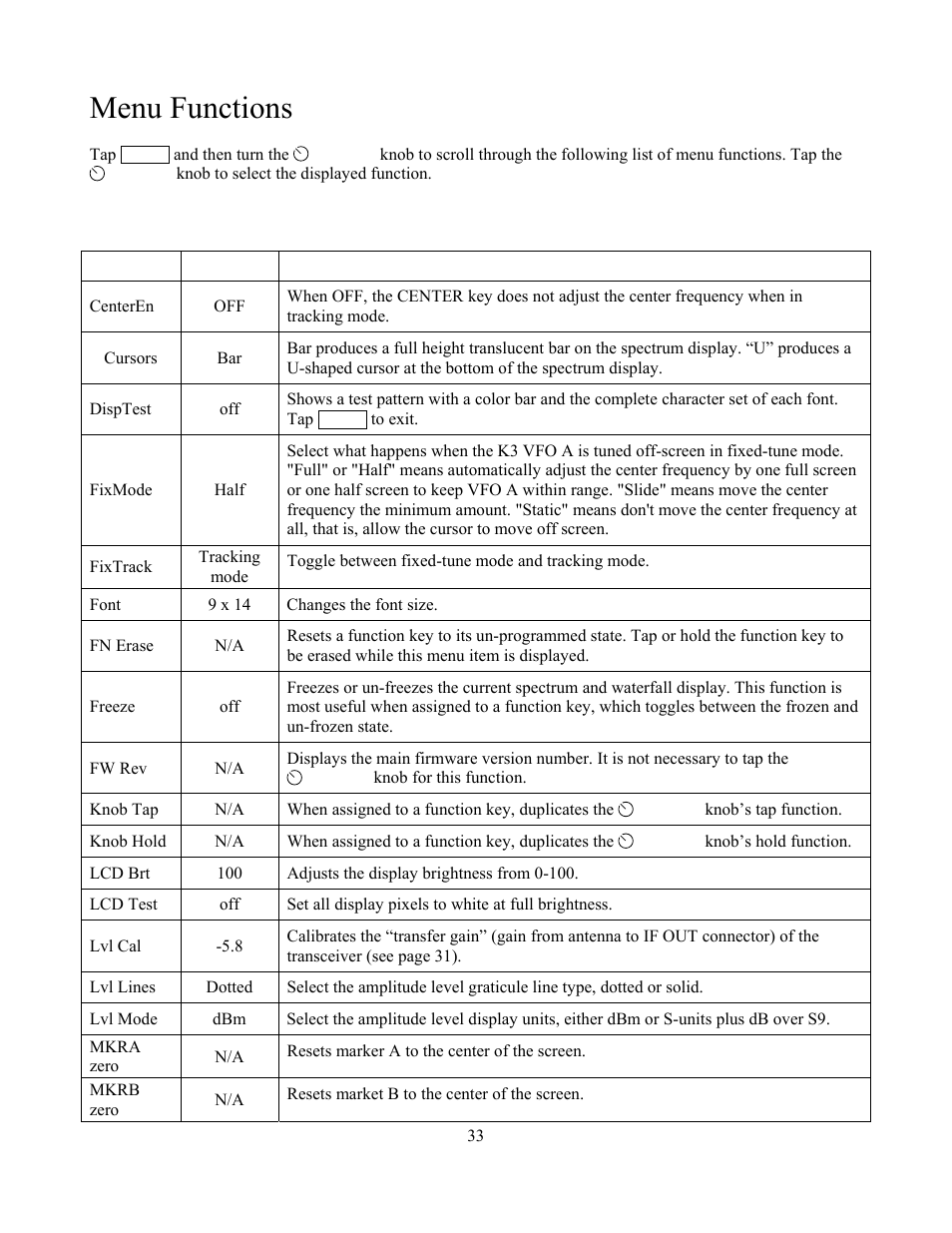 Menu functions, Basic p3 menu | Elecraft P3 High-Performance Panadapter Manual User Manual | Page 33 / 60