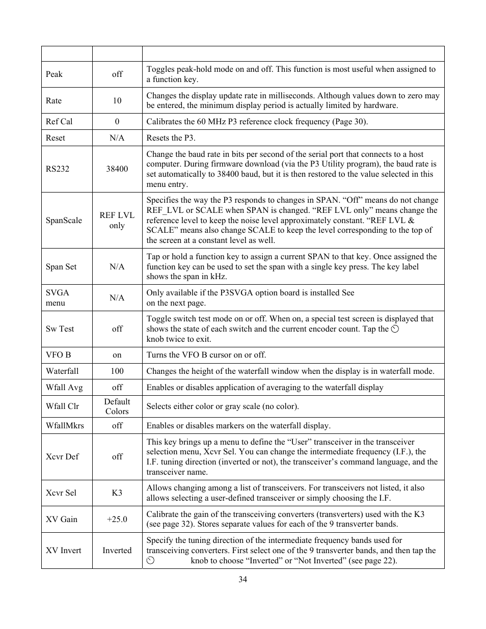 Elecraft P3 High-Performance Panadapter Manual User Manual | Page 34 / 60