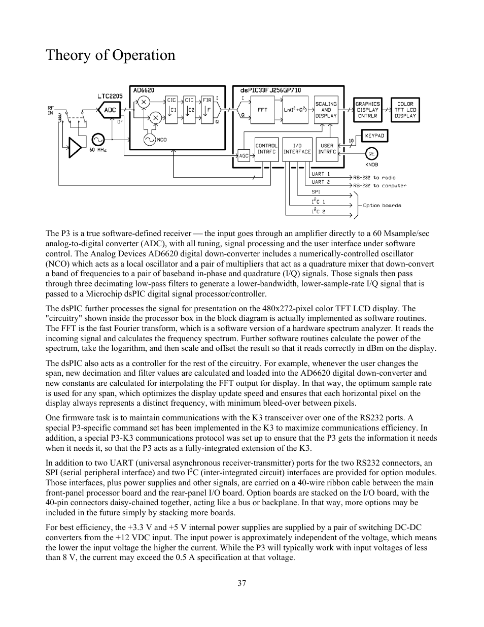 Theory of operation | Elecraft P3 High-Performance Panadapter Manual User Manual | Page 37 / 60