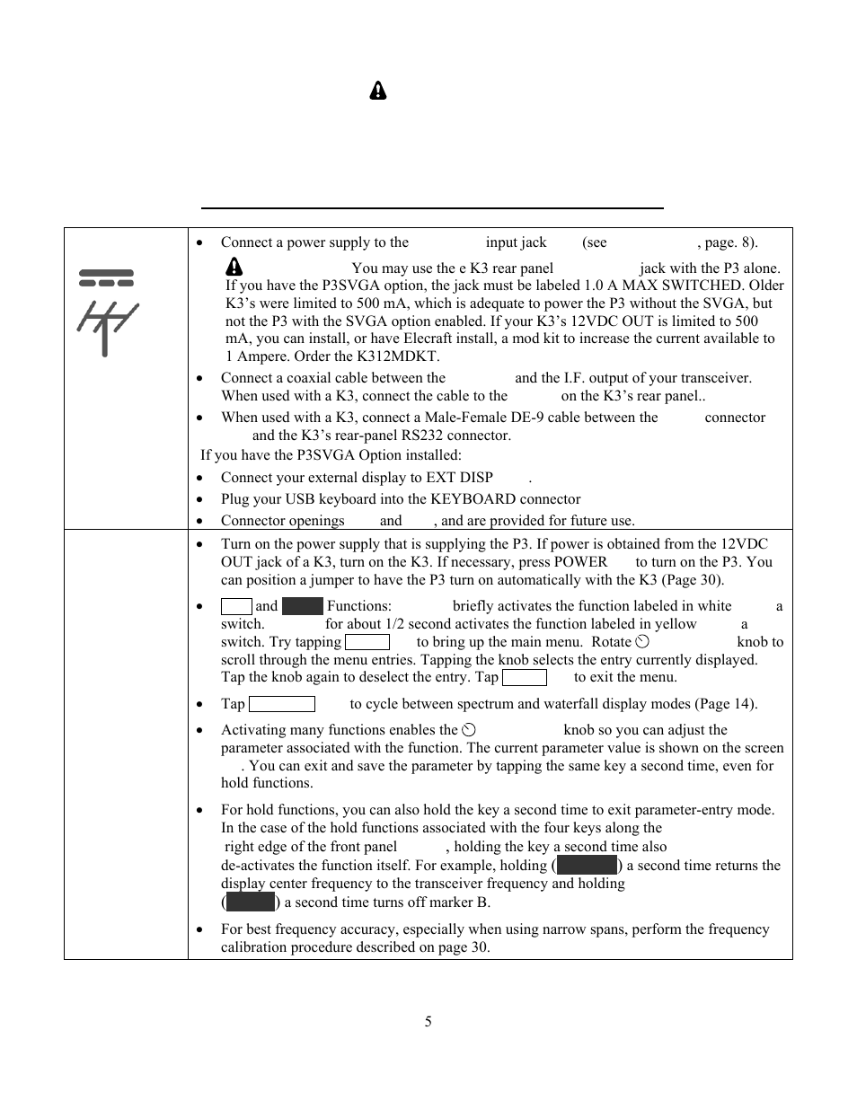 Important | Elecraft P3 High-Performance Panadapter Manual User Manual | Page 5 / 60