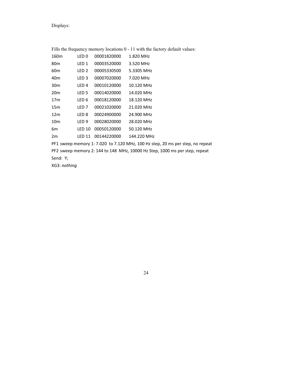 Elecraft XG3 RF User Manual | Page 24 / 31