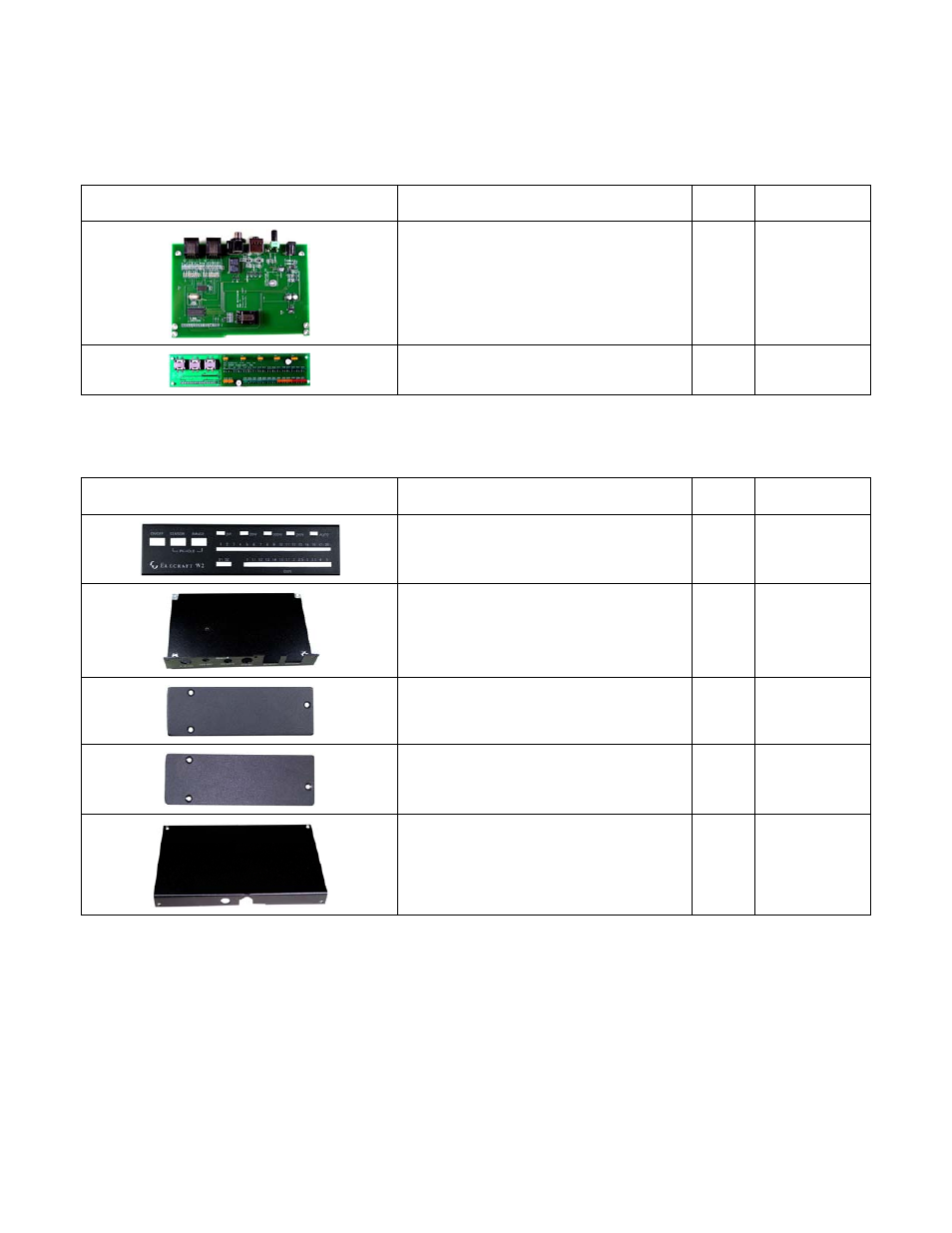 Appendix a parts list, W2 circuit boards, Enclosure | Elecraft W2 Watt-meter Manual User Manual | Page 17 / 26