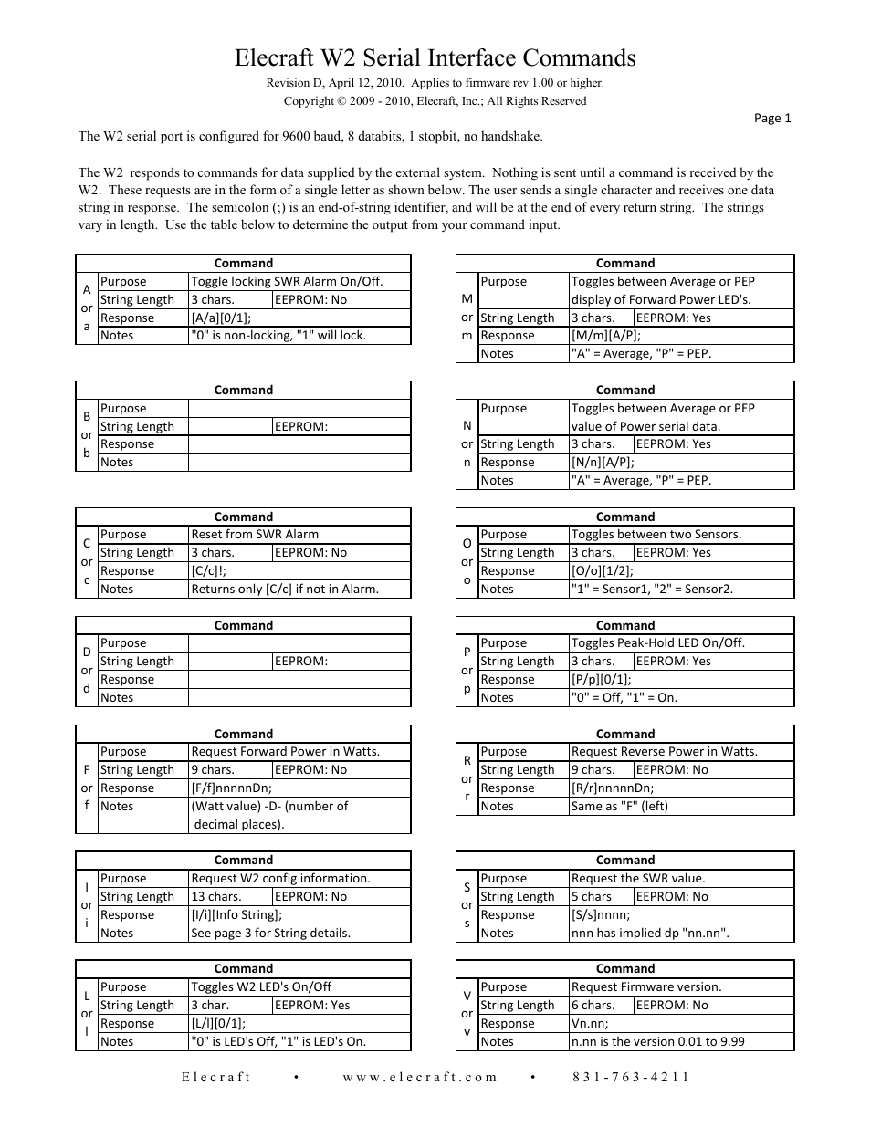 Elecraft W2 Serial Interface Commands User Manual | 3 pages