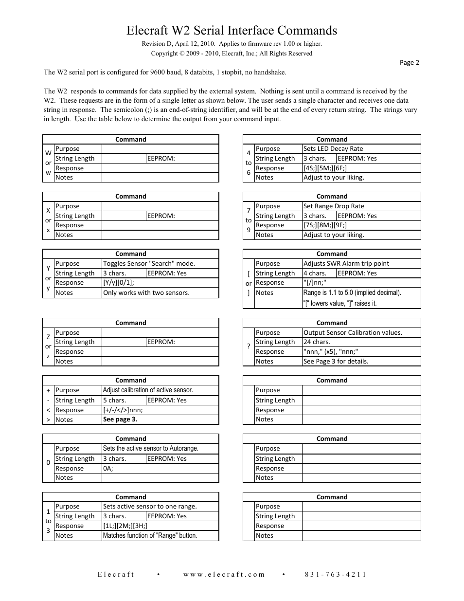 Elecraft w2 serial interface commands | Elecraft W2 Serial Interface Commands User Manual | Page 2 / 3