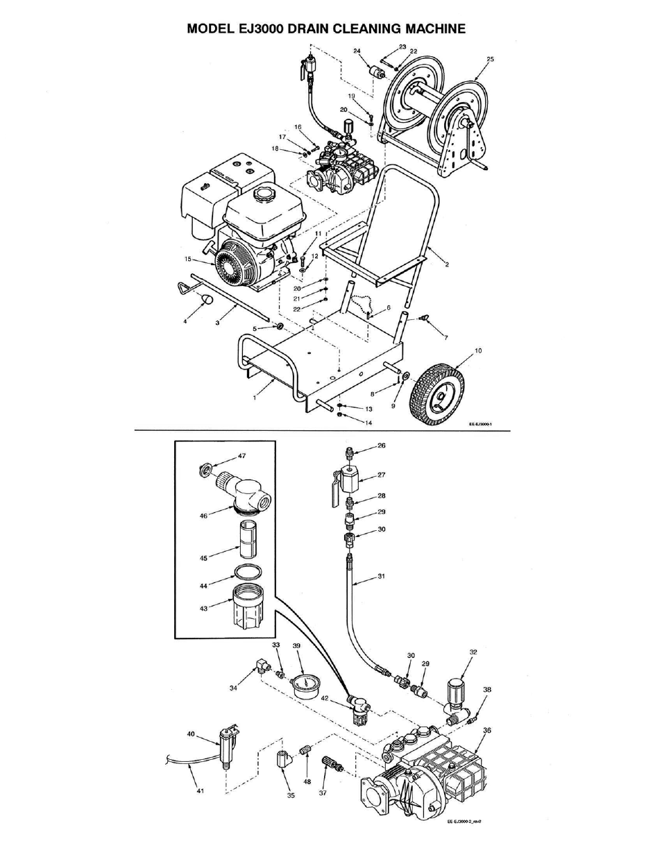 Electric Eel EJ3000 Gasoline Jetter User Manual | Page 6 / 8