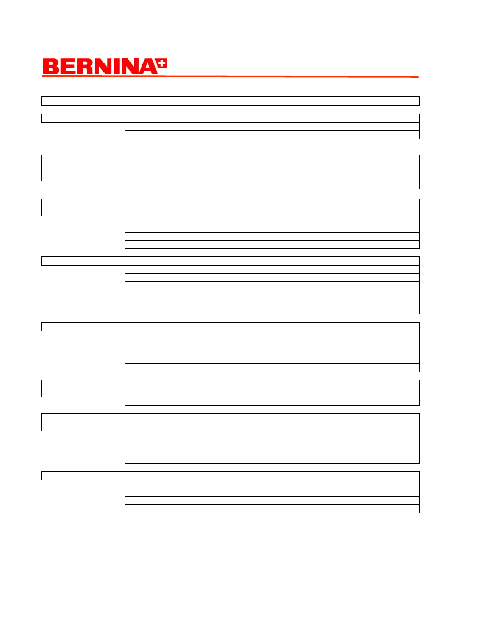 Happy voyager | Bernina Happy Voyager User Manual | Page 3 / 78