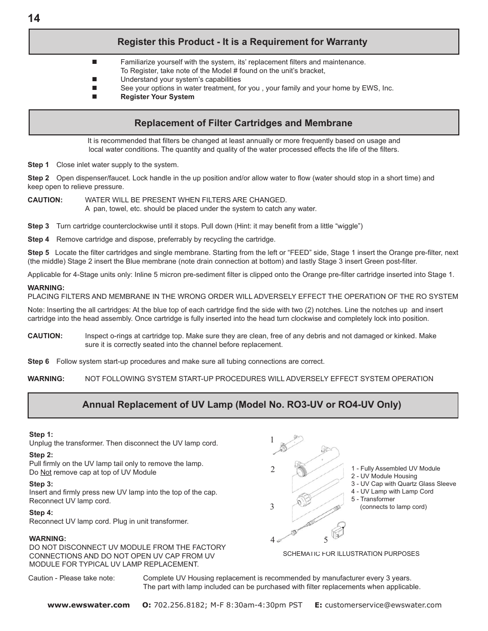 Replacement of filter cartridges and membrane | Environmental Water Systems RO4-UV User Manual | Page 14 / 26