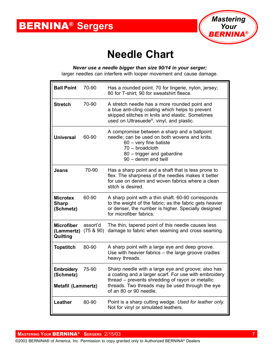 Needle chart, Bernina, Sergers | Mastering your bernina | Bernina Sergers User Manual | Page 7 / 134