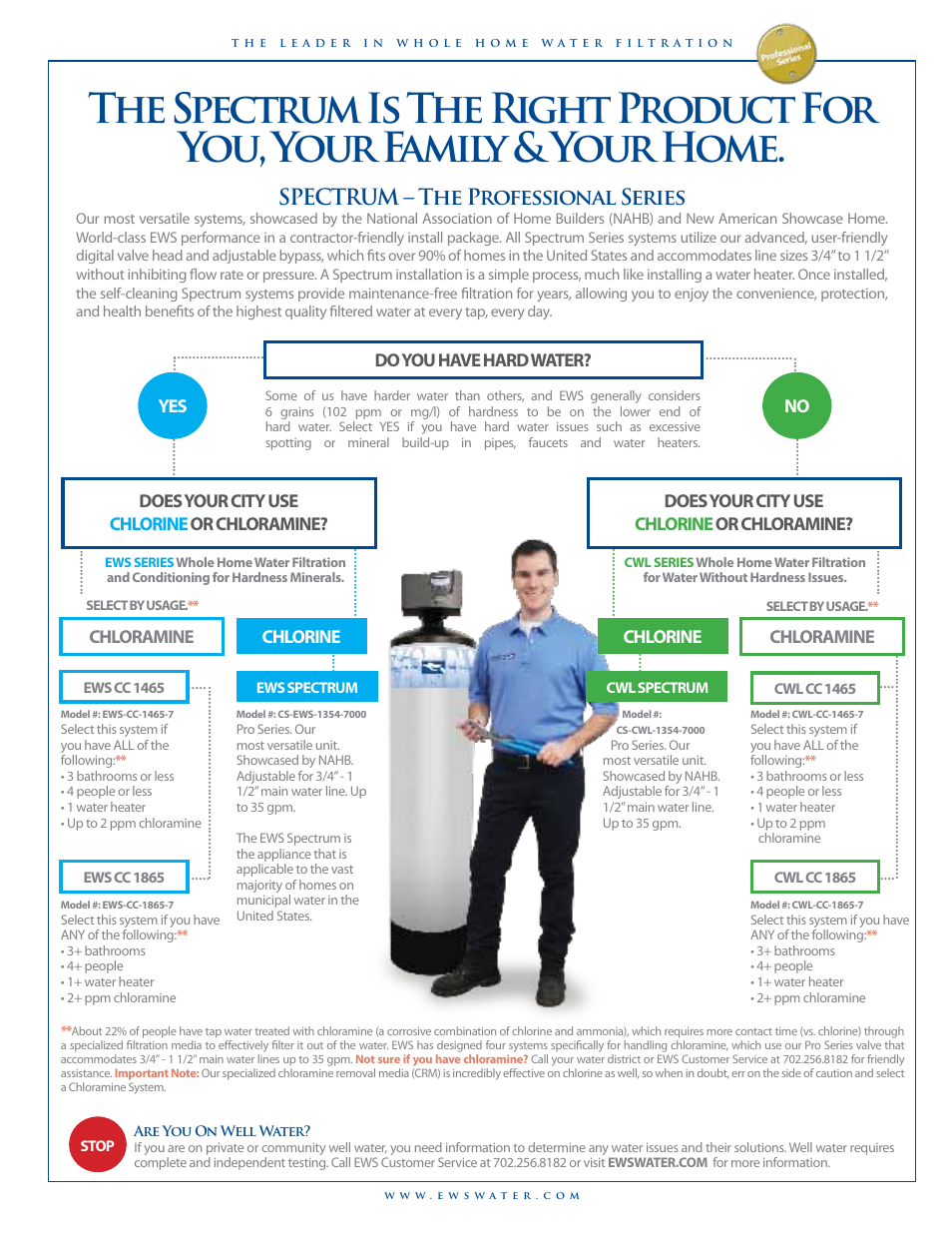 Spectrum – the professional series | Environmental Water Systems SS-1.0 User Manual | Page 11 / 12