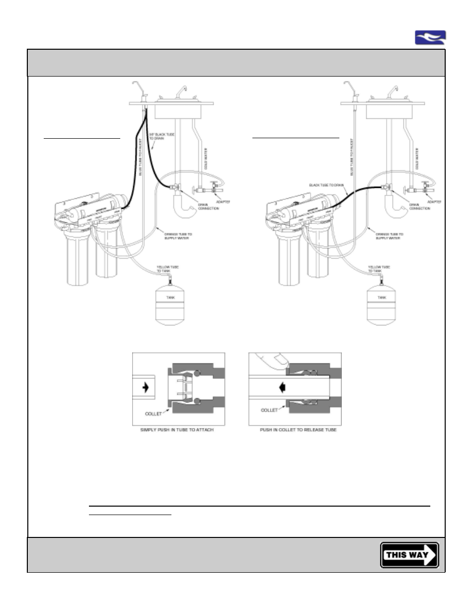 Connection of tubing illustrated, Go to the system start-up and operation procedures, Ews, inc. / environmental water systems 4.2-14 | Environmental Water Systems RU Series User Manual | Page 14 / 40