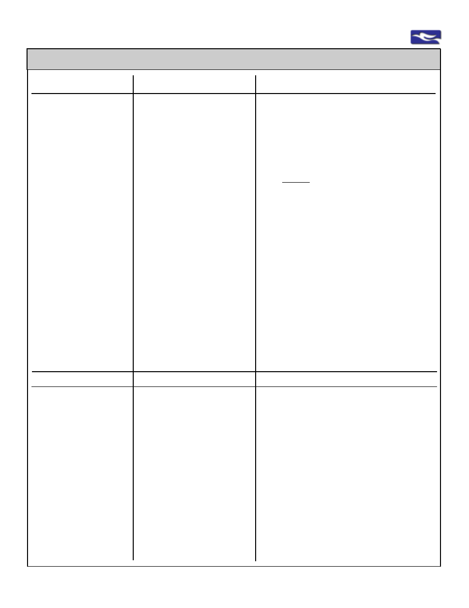 Trouble shooting guide - reverse osmosis systems, Ews, inc. / environmental water systems 4.2-28 | Environmental Water Systems RU Series User Manual | Page 28 / 40