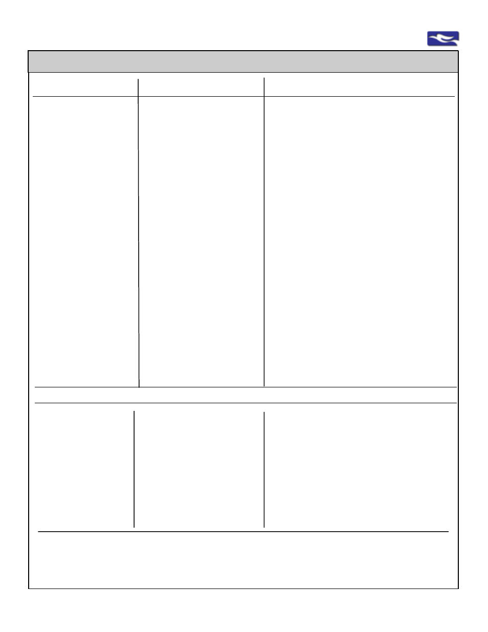 Trouble shooting guide - reverse osmosis systems, Ews, inc. / environmental water systems 4.2-32 | Environmental Water Systems RU Series User Manual | Page 32 / 40