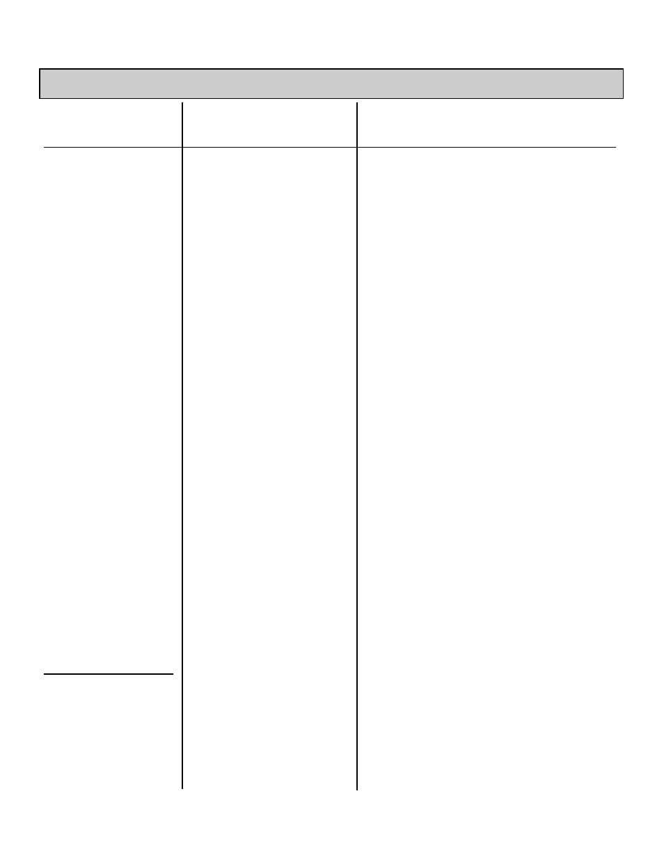 Trouble shooting guide - reverse osmosis systems | Environmental Water Systems 5 Stage Reverse Osmosis Systems User Manual | Page 25 / 36