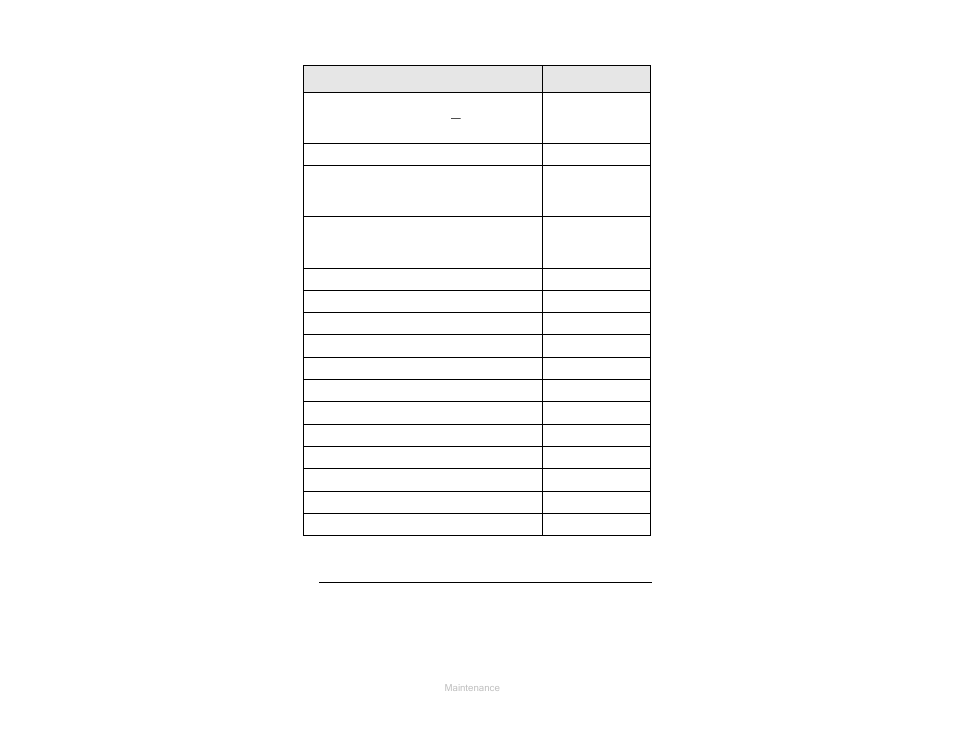 Service procedures | ETS-Lindgren 4340 CCTV Systems User Manual | Page 17 / 65