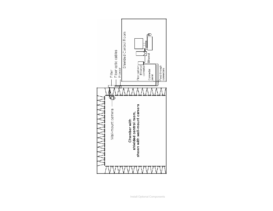 ETS-Lindgren 4340 CCTV Systems User Manual | Page 34 / 65