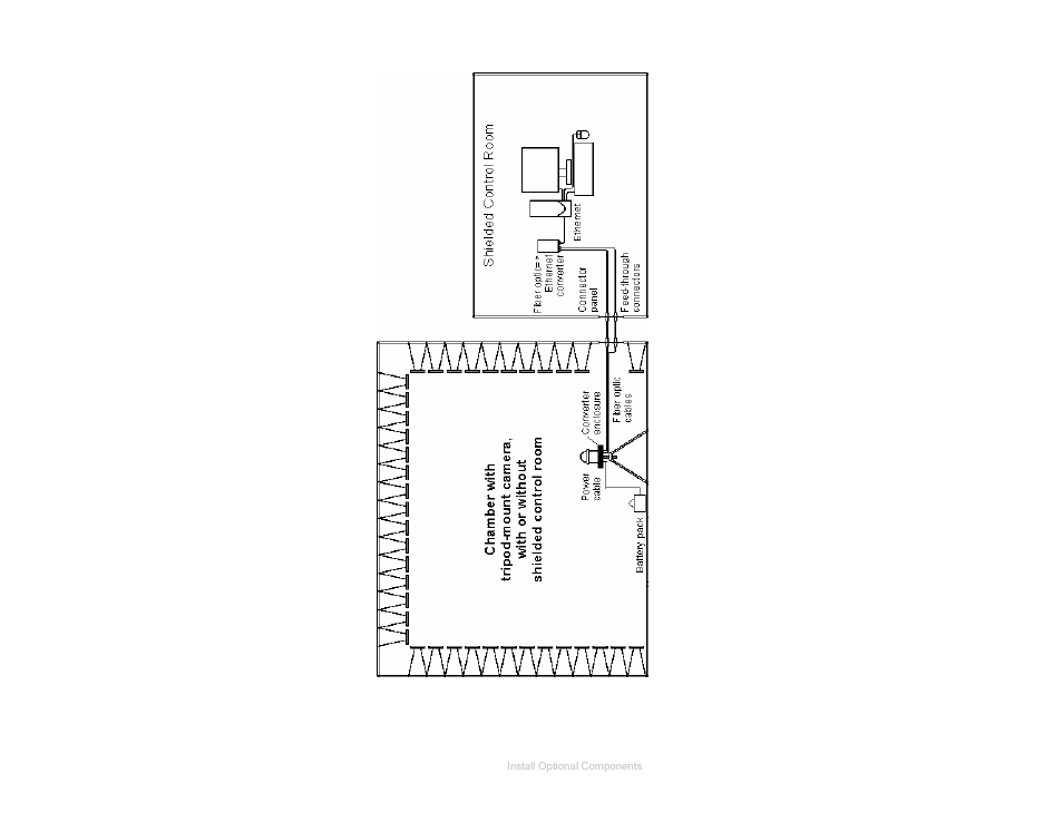 ETS-Lindgren 4340 CCTV Systems User Manual | Page 38 / 65