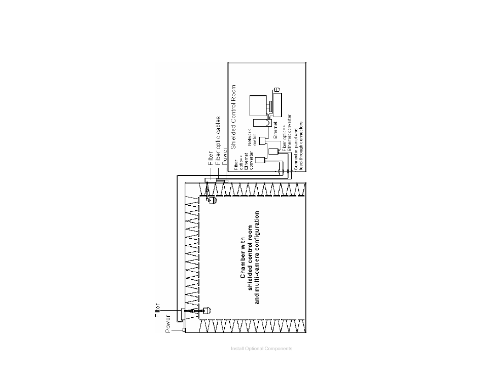 ETS-Lindgren 4340 CCTV Systems User Manual | Page 44 / 65