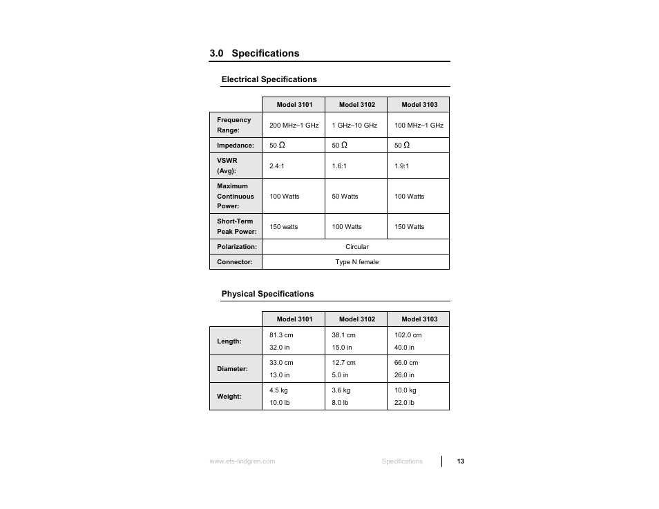 0 specifications, Electrical specifications, Physical specifications | ETS-Lindgren 3103 Conical Log Spiral Antenna User Manual | Page 13 / 29
