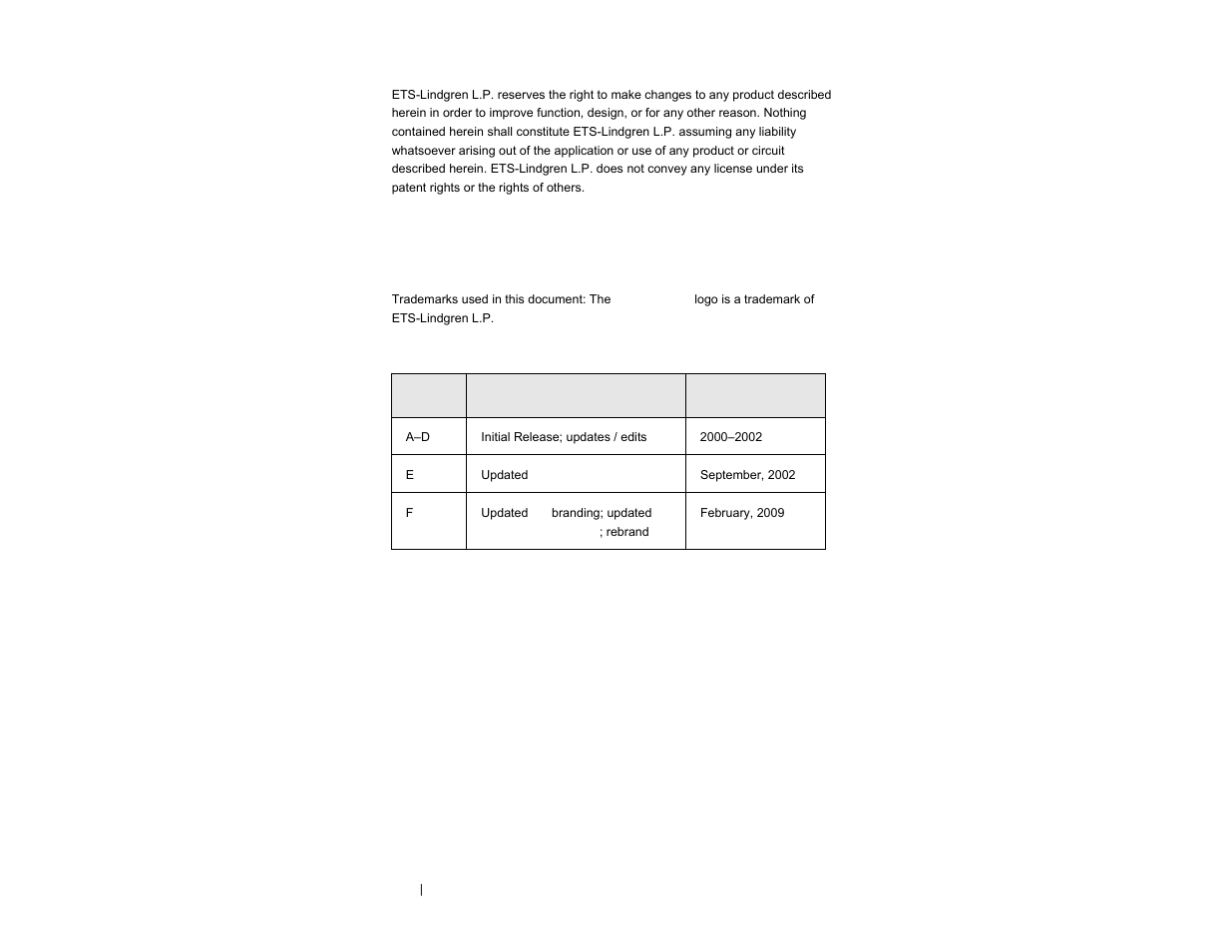 ETS-Lindgren 3104C Biconical Antenna User Manual | Page 2 / 33