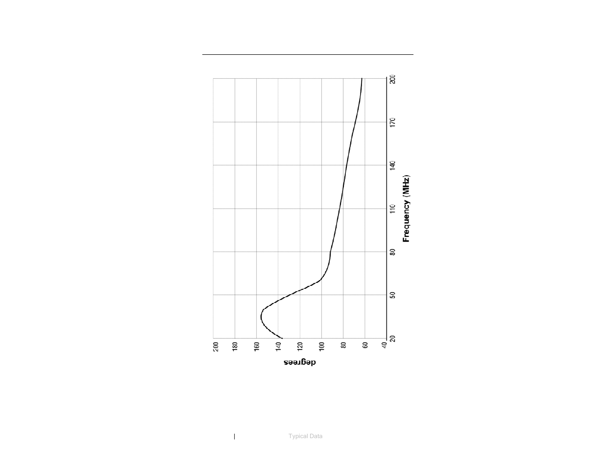 ETS-Lindgren 3104C Biconical Antenna User Manual | Page 28 / 33