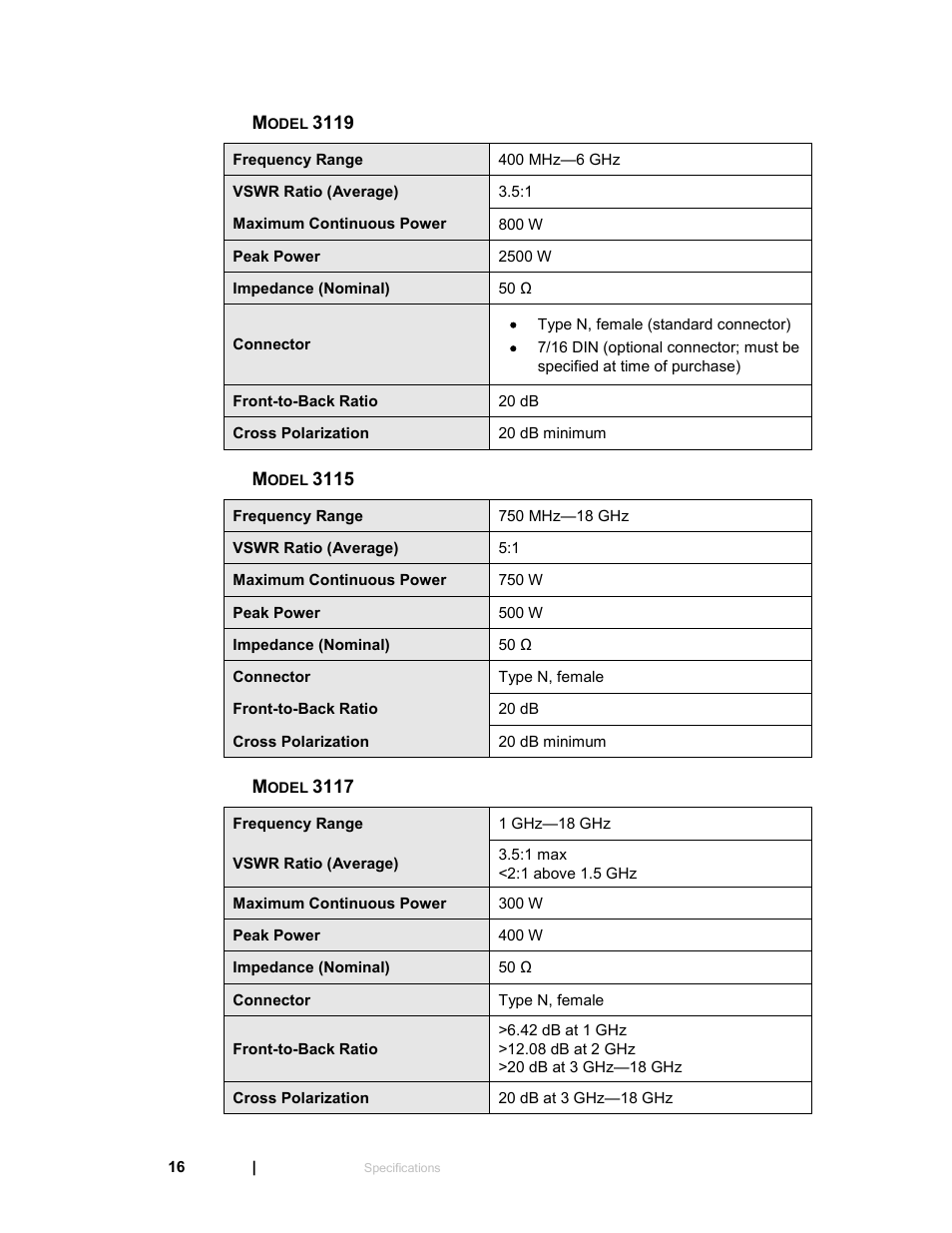 Model 3119, Model 3115, Model 3117 | ETS-Lindgren 3119 Double-Ridged Waveguide Horn User Manual | Page 16 / 79